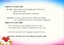 YOGURT ICE-CREAM SHOP - 요거트사업,아이스크림사업,마케팅,브랜드,브랜드마케팅,기업,서비스마케팅,글로벌,경영,시장,사례,swot,stp,4p.PPT자료 13페이지