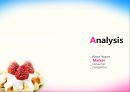 YOGURT ICE-CREAM SHOP - 요거트사업,아이스크림사업,마케팅,브랜드,브랜드마케팅,기업,서비스마케팅,글로벌,경영,시장,사례,swot,stp,4p.PPT자료 15페이지