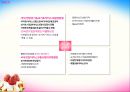 YOGURT ICE-CREAM SHOP - 요거트사업,아이스크림사업,마케팅,브랜드,브랜드마케팅,기업,서비스마케팅,글로벌,경영,시장,사례,swot,stp,4p.PPT자료 39페이지