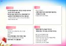 YOGURT ICE-CREAM SHOP - 요거트사업,아이스크림사업,마케팅,브랜드,브랜드마케팅,기업,서비스마케팅,글로벌,경영,시장,사례,swot,stp,4p.PPT자료 41페이지