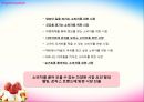 YOGURT ICE-CREAM SHOP - 요거트사업,아이스크림사업,마케팅,브랜드,브랜드마케팅,기업,서비스마케팅,글로벌,경영,시장,사례,swot,stp,4p.PPT자료 43페이지