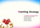 YOGURT ICE-CREAM SHOP - 요거트사업,아이스크림사업,마케팅,브랜드,브랜드마케팅,기업,서비스마케팅,글로벌,경영,시장,사례,swot,stp,4p.PPT자료 55페이지