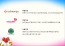 YOGURT ICE-CREAM SHOP - 요거트사업,아이스크림사업,마케팅,브랜드,브랜드마케팅,기업,서비스마케팅,글로벌,경영,시장,사례,swot,stp,4p.PPT자료 56페이지