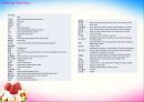 YOGURT ICE-CREAM SHOP - 요거트사업,아이스크림사업,마케팅,브랜드,브랜드마케팅,기업,서비스마케팅,글로벌,경영,시장,사례,swot,stp,4p.PPT자료 68페이지