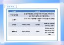 우리나라 기업들의 핵심가치 조사 및 분석 - 전자 (IT 및 부품 포함) : 전자업종의핵심가치경향분석,전자업종구직전략,LG전자,INNOX,SIEMENS,ITERFLEX,한미반도체.PPT자료 5페이지