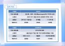우리나라 기업들의 핵심가치 조사 및 분석 - 전자 (IT 및 부품 포함) : 전자업종의핵심가치경향분석,전자업종구직전략,LG전자,INNOX,SIEMENS,ITERFLEX,한미반도체.PPT자료 6페이지