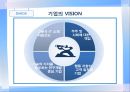 우리나라 기업들의 핵심가치 조사 및 분석 - 전자 (IT 및 부품 포함) : 전자업종의핵심가치경향분석,전자업종구직전략,LG전자,INNOX,SIEMENS,ITERFLEX,한미반도체.PPT자료 14페이지