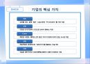 우리나라 기업들의 핵심가치 조사 및 분석 - 전자 (IT 및 부품 포함) : 전자업종의핵심가치경향분석,전자업종구직전략,LG전자,INNOX,SIEMENS,ITERFLEX,한미반도체.PPT자료 15페이지