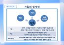 우리나라 기업들의 핵심가치 조사 및 분석 - 전자 (IT 및 부품 포함) : 전자업종의핵심가치경향분석,전자업종구직전략,LG전자,INNOX,SIEMENS,ITERFLEX,한미반도체.PPT자료 23페이지