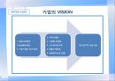 우리나라 기업들의 핵심가치 조사 및 분석 - 전자 (IT 및 부품 포함) : 전자업종의핵심가치경향분석,전자업종구직전략,LG전자,INNOX,SIEMENS,ITERFLEX,한미반도체.PPT자료 25페이지