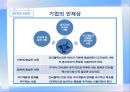 우리나라 기업들의 핵심가치 조사 및 분석 - 전자 (IT 및 부품 포함) : 전자업종의핵심가치경향분석,전자업종구직전략,LG전자,INNOX,SIEMENS,ITERFLEX,한미반도체.PPT자료 26페이지
