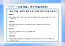 우리나라 기업들의 핵심가치 조사 및 분석 - 전자 (IT 및 부품 포함) : 전자업종의핵심가치경향분석,전자업종구직전략,LG전자,INNOX,SIEMENS,ITERFLEX,한미반도체.PPT자료 36페이지