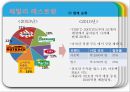 외식 산업 분석 - 외식산업분석,외식산업,패밀리레스토랑분석,패스트푸드분석,커피전문점분석,한식세계화.PPT자료 5페이지