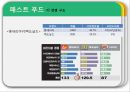 외식 산업 분석 - 외식산업분석,외식산업,패밀리레스토랑분석,패스트푸드분석,커피전문점분석,한식세계화.PPT자료 11페이지