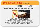 외식 산업 분석 - 외식산업분석,외식산업,패밀리레스토랑분석,패스트푸드분석,커피전문점분석,한식세계화.PPT자료 32페이지