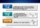 위험과 수익률 - 체계적위험과베타,분산효과와포트폴리오위험,위험과수익률간의상반관계,CAPM,자본자산가격결정모형.PPT자료 4페이지