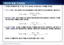 위험과 수익률 - 체계적위험과베타,분산효과와포트폴리오위험,위험과수익률간의상반관계,CAPM,자본자산가격결정모형.PPT자료 9페이지