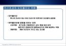 위험과 수익률 - 체계적위험과베타,분산효과와포트폴리오위험,위험과수익률간의상반관계,CAPM,자본자산가격결정모형.PPT자료 12페이지