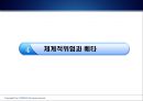 위험과 수익률 - 체계적위험과베타,분산효과와포트폴리오위험,위험과수익률간의상반관계,CAPM,자본자산가격결정모형.PPT자료 15페이지