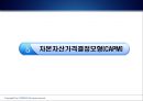 위험과 수익률 - 체계적위험과베타,분산효과와포트폴리오위험,위험과수익률간의상반관계,CAPM,자본자산가격결정모형.PPT자료 19페이지