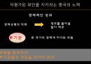 위안의 트라우마 (위안의트라우마,위안의주도권,위안트라우마,중국화폐,트라우마사례).PPT자료 6페이지