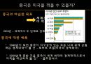 위안의 트라우마 (위안의트라우마,위안의주도권,위안트라우마,중국화폐,트라우마사례).PPT자료 7페이지