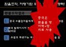 위안의 트라우마 (위안의트라우마,위안의주도권,위안트라우마,중국화폐,트라우마사례).PPT자료 10페이지