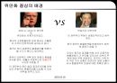 위안화 절상 - 차이나효과,중국의환율제도,복수통화바스켓,평가절상,평가절상의파급효과.PPT자료 17페이지