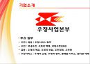 Korea Post 우편 / 택배 서비스 분석 - 우편택배,우정사업분부,우체국서비스분석,마케팅,브랜드,브랜드마케팅,기업,서비스마케팅,글로벌,경영,시장,사례,swot,stp,4p.PPT자료 3페이지