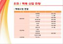 Korea Post 우편 / 택배 서비스 분석 - 우편택배,우정사업분부,우체국서비스분석,마케팅,브랜드,브랜드마케팅,기업,서비스마케팅,글로벌,경영,시장,사례,swot,stp,4p.PPT자료 6페이지