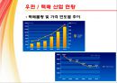 Korea Post 우편 / 택배 서비스 분석 - 우편택배,우정사업분부,우체국서비스분석,마케팅,브랜드,브랜드마케팅,기업,서비스마케팅,글로벌,경영,시장,사례,swot,stp,4p.PPT자료 7페이지