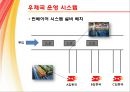 Korea Post 우편 / 택배 서비스 분석 - 우편택배,우정사업분부,우체국서비스분석,마케팅,브랜드,브랜드마케팅,기업,서비스마케팅,글로벌,경영,시장,사례,swot,stp,4p.PPT자료 15페이지