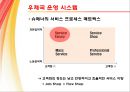 Korea Post 우편 / 택배 서비스 분석 - 우편택배,우정사업분부,우체국서비스분석,마케팅,브랜드,브랜드마케팅,기업,서비스마케팅,글로벌,경영,시장,사례,swot,stp,4p.PPT자료 16페이지