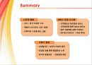 Korea Post 우편 / 택배 서비스 분석 - 우편택배,우정사업분부,우체국서비스분석,마케팅,브랜드,브랜드마케팅,기업,서비스마케팅,글로벌,경영,시장,사례,swot,stp,4p.PPT자료 23페이지