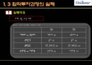 유니레버의 한국진출(도브중심) - 유니레버,도브샴푸,도브한국진출,도브의문제점.PPT자료 7페이지