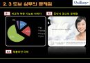 유니레버의 한국진출(도브중심) - 유니레버,도브샴푸,도브한국진출,도브의문제점.PPT자료 13페이지