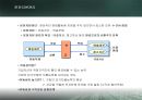 운전자본관리 - 운전자본의구성,유동자본관리,현금전환기간.PPT자료 6페이지