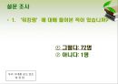 우리 시대를 살고 있는 워킹맘 - 워킹맘,워킹맘의실태,워킹맘 문제와 해결방안,WORKING MOM.ppt 7페이지