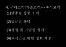  고객관리.쇼핑몰고객관리.고객관리사례.PPT자료 30페이지