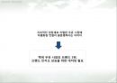 산록 우유 - 우유시장분석,우유마케팅사례,우유시장조사,마케팅,브랜드,브랜드마케팅,기업,서비스마케팅,글로벌,경영,시장,사례,swot,stp,4p.PPT자료 9페이지