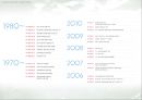 산록 우유 - 우유시장분석,우유마케팅사례,우유시장조사,마케팅,브랜드,브랜드마케팅,기업,서비스마케팅,글로벌,경영,시장,사례,swot,stp,4p.PPT자료 17페이지