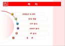 유니클로 마케팅 전략 분석 (UNIQLO,유니클로,마케팅전략사례분석,마케팅,브랜드,브랜드마케팅,기업,서비스마케팅,글로벌,경영,시장,사례,swot,stp,4p).PPT자료 2페이지