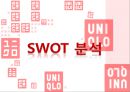 유니클로 마케팅 전략 분석 (UNIQLO,유니클로,마케팅전략사례분석,마케팅,브랜드,브랜드마케팅,기업,서비스마케팅,글로벌,경영,시장,사례,swot,stp,4p).PPT자료 24페이지