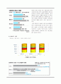 월마트의 한국시장 재진입을 위한 전략,월마트한국시장재진입,월마트마케팅전략 22페이지