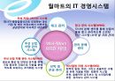 Wal-Mart\'s IT System 월마트의 IT 시스템 도입과 활용 - 월마트,IT중심공급망,RFID기술도입,RFID효과,새로운정보시스템도입,월마트의IT경영시스템.PPT자료 4페이지