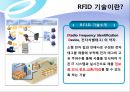 Wal-Mart\'s IT System 월마트의 IT 시스템 도입과 활용 - 월마트,IT중심공급망,RFID기술도입,RFID효과,새로운정보시스템도입,월마트의IT경영시스템.PPT자료 5페이지