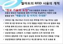 Wal-Mart\'s IT System 월마트의 IT 시스템 도입과 활용 - 월마트,IT중심공급망,RFID기술도입,RFID효과,새로운정보시스템도입,월마트의IT경영시스템.PPT자료 6페이지