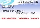 Wal-Mart\'s IT System 월마트의 IT 시스템 도입과 활용 - 월마트,IT중심공급망,RFID기술도입,RFID효과,새로운정보시스템도입,월마트의IT경영시스템.PPT자료 7페이지