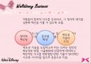 The Walt Disney Company - 월트디즈니기업분석,월트디즈니사회공헌,월트디즈니마케팅전략 PPT자료 11페이지