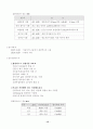 산업안전 Near Accident 15페이지